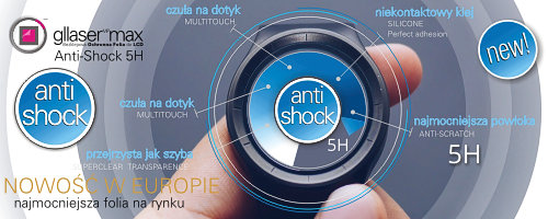 anti-shock